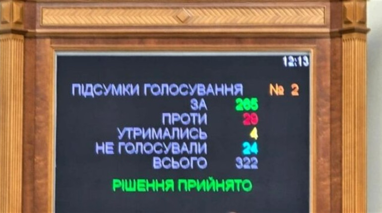 Закон про заборону "московської церкви" в Україні: що змінює нове рішення Верховної Ради?