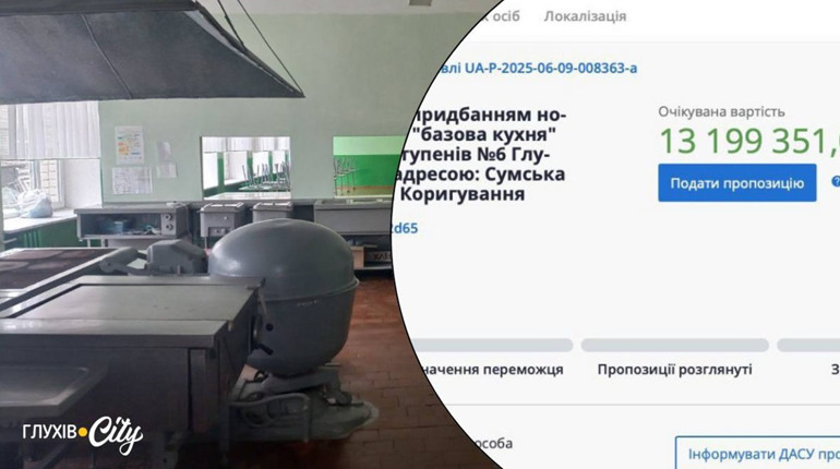 Ремонт їдальні в школі Глухова: тендер на 13 мільйонів, обурення громадськості та реакція освітян