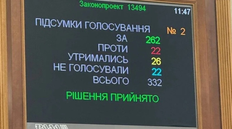 Юлія Свириденко стала новою премʼєр-міністеркою України: Верховна Рада підтримала її кандидатуру