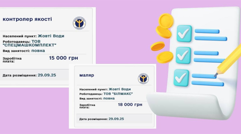 Актуальні вакансії Жовтих Водів: зарплати від 8 000 до 50 000 грн
