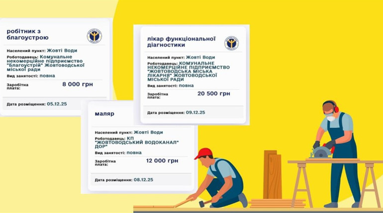 Свіжі вакансії тижня у Жовтих Водах: зарплати від 8 000 до 70 000 грн