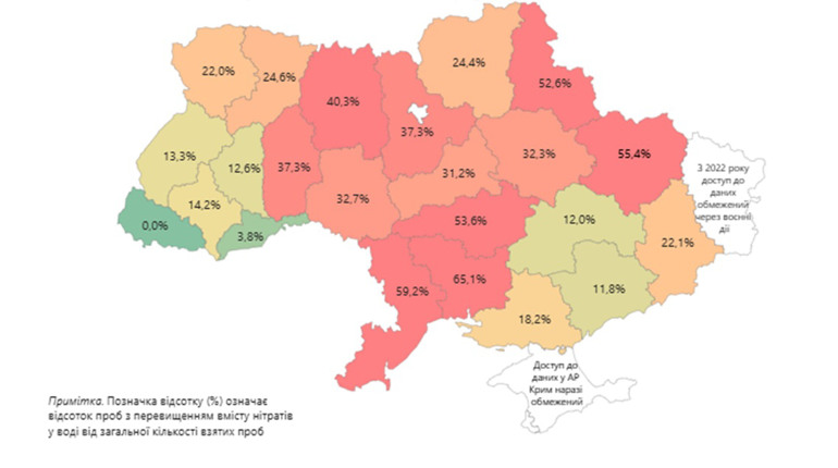 Хмельницька область на 8 місці за рівнем нітратного забруднення підземних вод: чим це небезпечно