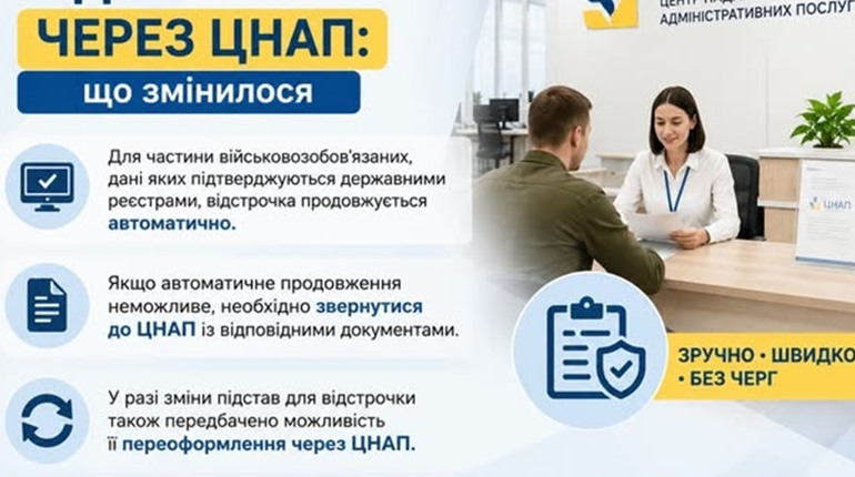 Оформлення відстрочки через ЦНАП: що змінилося