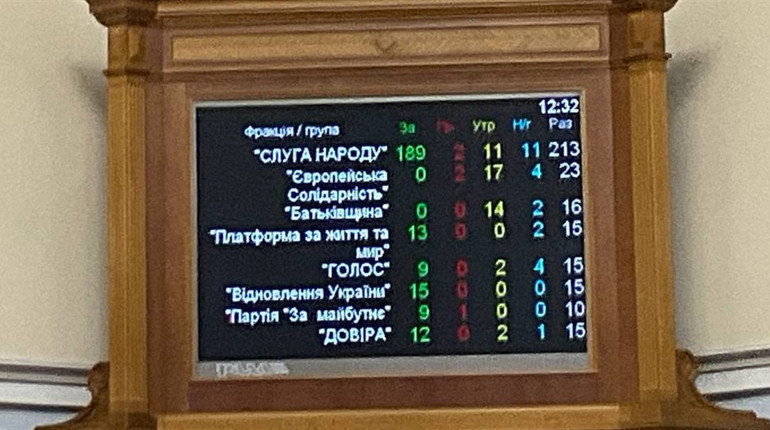 Нардепи ухвалили закон про військовий ПДФО в цілому: що зміниться