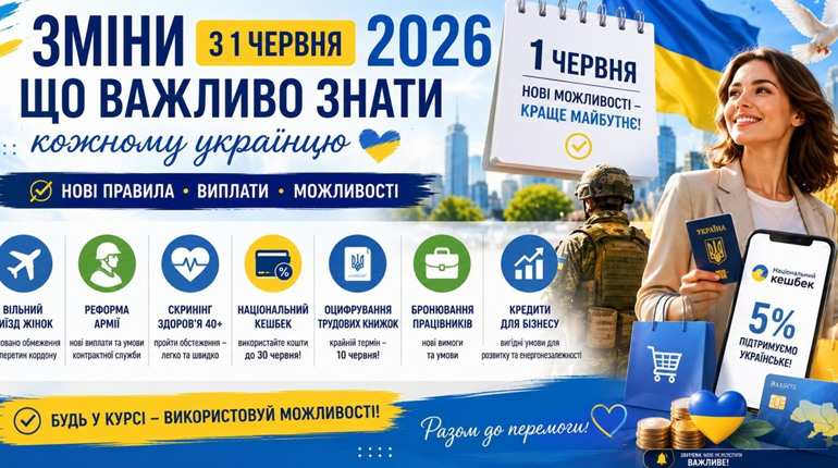 Нові виплати, реформи та дедлайни: що зміниться для українців уже з 1 червня