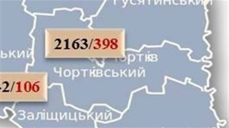 За минулу добу зафіксовано 15 нових випадків COVID-19 на Чортківщині