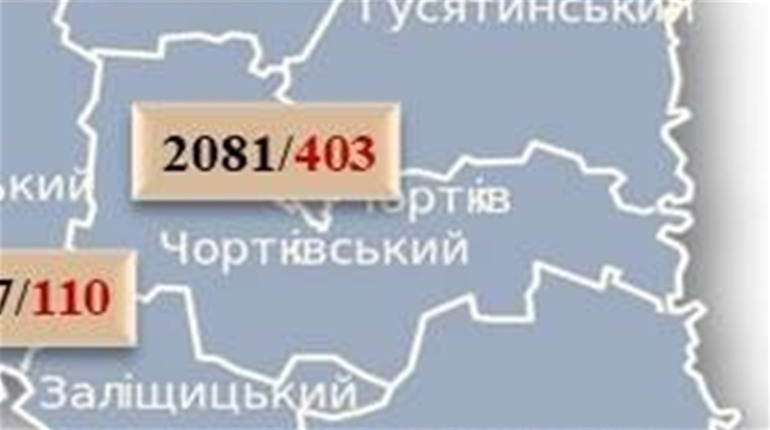 У Чортківському районі зафіксовано 10 нових випадків зараження коронавірусом