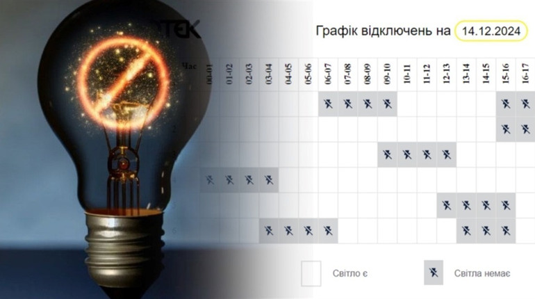 Прогноз погодинних відключень на 14 грудня