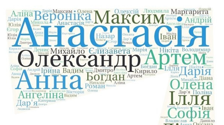 У сьомій школі склали список найпопулярніших імен серед учнів