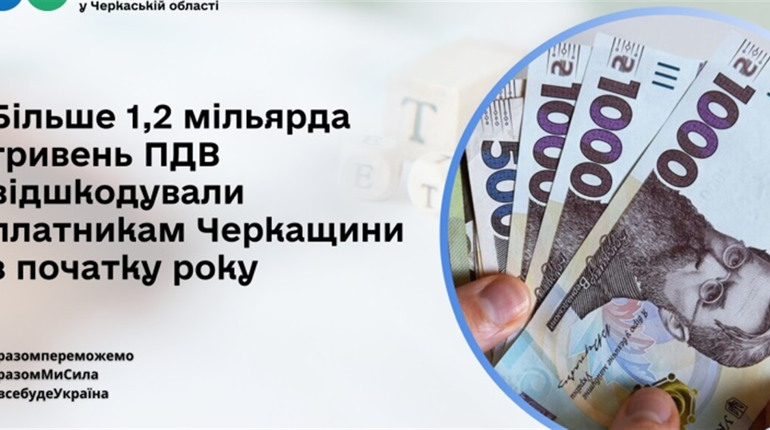 Платникам Черкащини відшкодували більше 1,2 мільярда гривень ПДВ