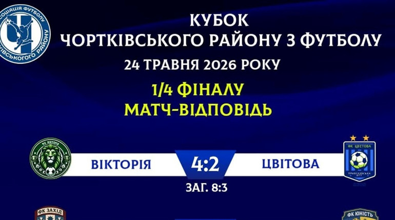 Чортківський футбол: визначилися півфіналісти розіграшу кубка району