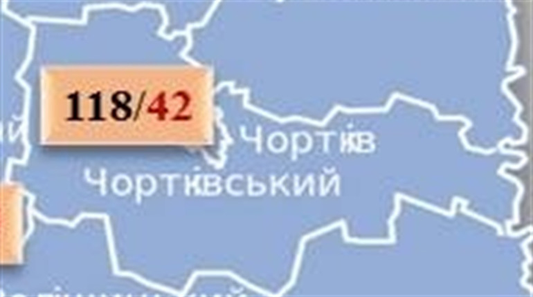 COVID-19 на Чортківщині: за добу - 9 випадків
