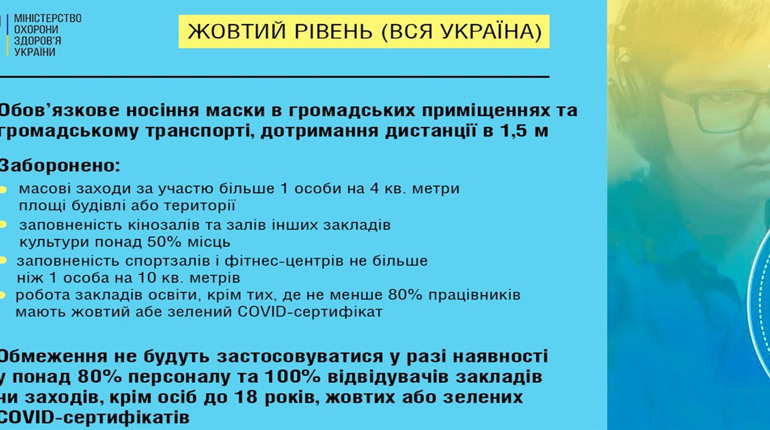 80% вакцинованих працівників закладу або припинення очного навчання