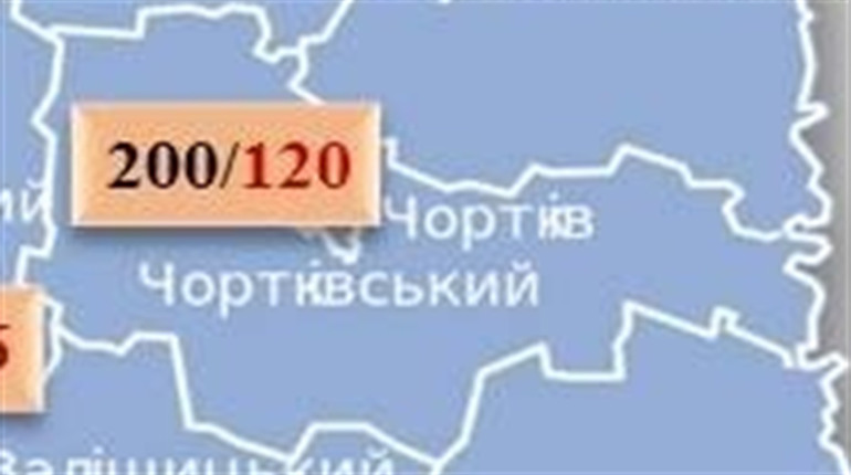 COVID-19 на Чортківщині: + 1 за добу, загалом - 200 хворих