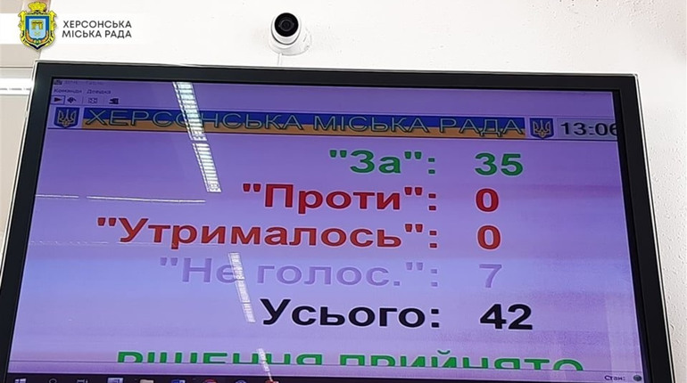 За що сьогодні проголосували у Херсонській міській раді — розповідаємо про сесію