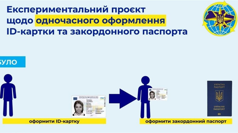 У Вараському районі незабаром буде доступна послуга: ID-картка і оформлення закордонного паспорта