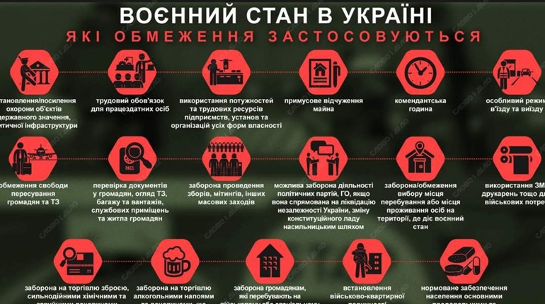 Воєнний стан продовжено на 90 діб - до 23 серпня 2022 року