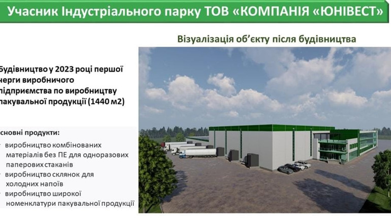 Чи бути новим підприємствам у Фастові: мер і частина депутатів обмінялися взаємними претензіями