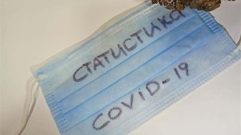 COVID-19 на Гадяччині: дані за 17 грудня