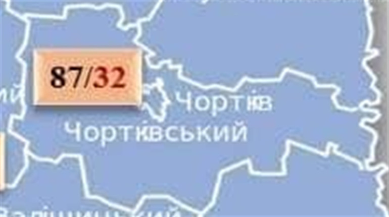 COVID-19 не відступає: на Чортківщині + 3 хворих