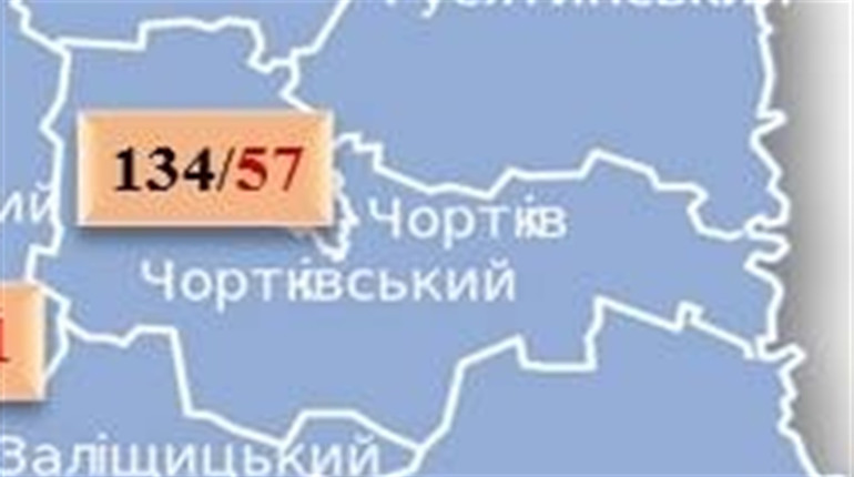 У Чорткові та Ридодубах виявили нові випадки інфікування COVID-19