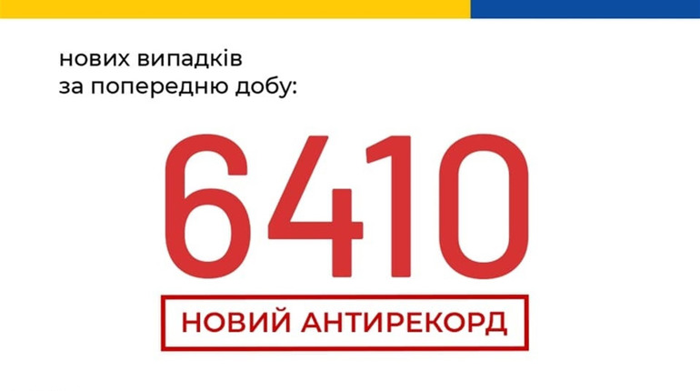 COVID-19: в Україні – антирекорд, на Хмельниччині +421, на Старокостянтинівщині -  10 нових випадків