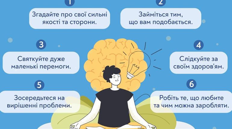 ЯК МОТИВУВАТИ СЕБЕ - поради психологів