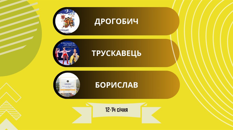 Коляда, театральні вистави та мистецький форум: афіша у Дрогобичі, Трускавці й Бориславі 12-14 січня