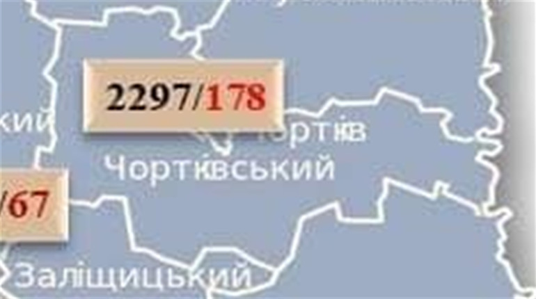 Двоє чортків’ян «підхопили» коронавірус