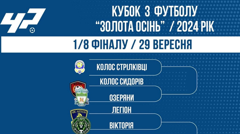 Чортківський футбол: стартували кубкові змагання «Золота осінь»