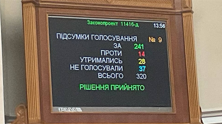 Рада проголосувала за збільшення податків: на скільки більше доведеться платити?