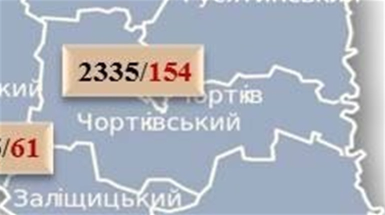 За добу на Чортківщині зафіксували 3 нових випадки коронавірусу