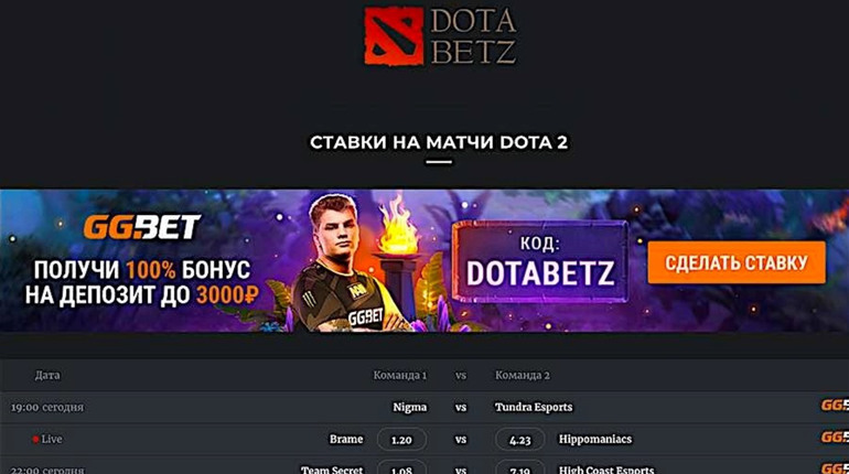 Грамотная аналитика Dota 2: секрет успеха в беттинге