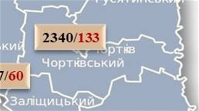 + 2 нових випадки COVID-19 в Чортківському районі