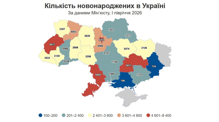 Смертність в Україні перевищила народжуваність учетверо: дані за І півріччя 2026 року
