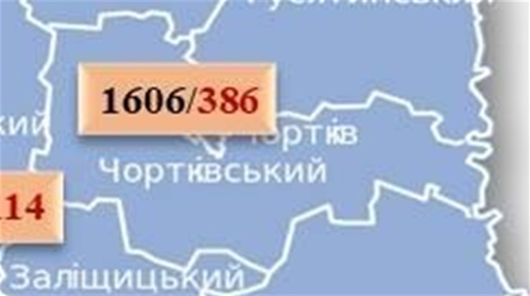 За минулу добу на Чортківщині - 35 нових випадків коронавірусу