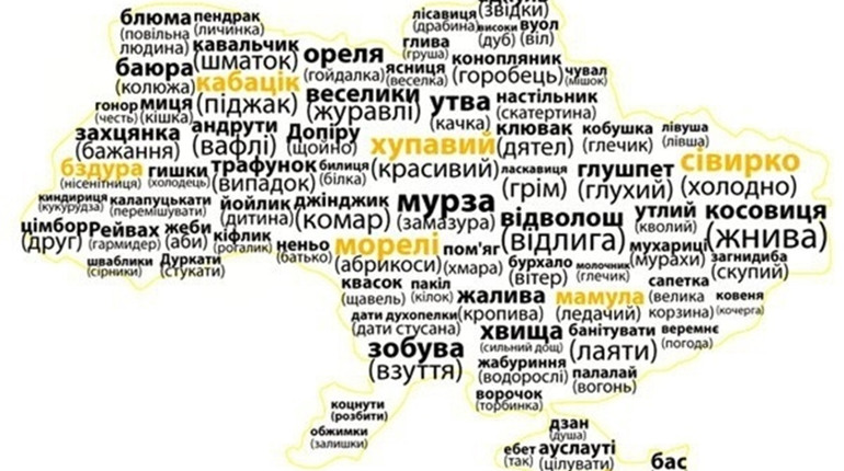 Файний, вуйко, чичка: наскільки добре ви знаєте українські діалектизми?