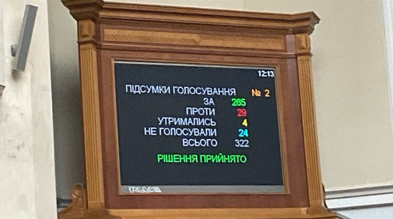 Верховна Рада заборонила діяльність російської церкви в Україні