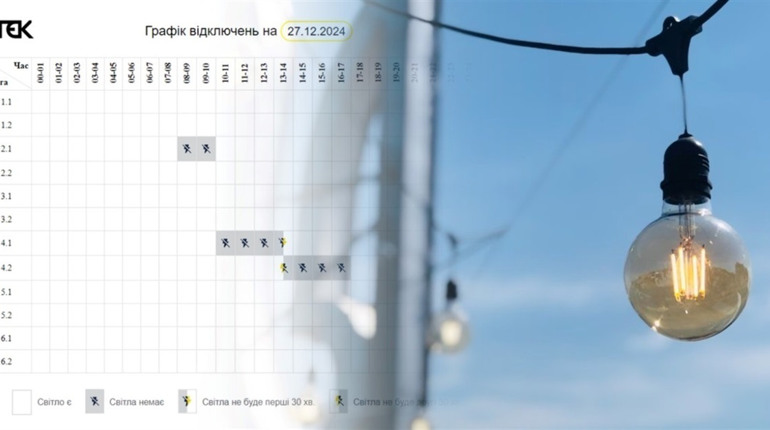 Прогноз погодинних відключень на 27 грудня ОНОВЛЕНО
