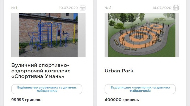 Третього вересня розпочнеться голосування за проєкт «Громадського бюджету міста Умань» на 2021 рік