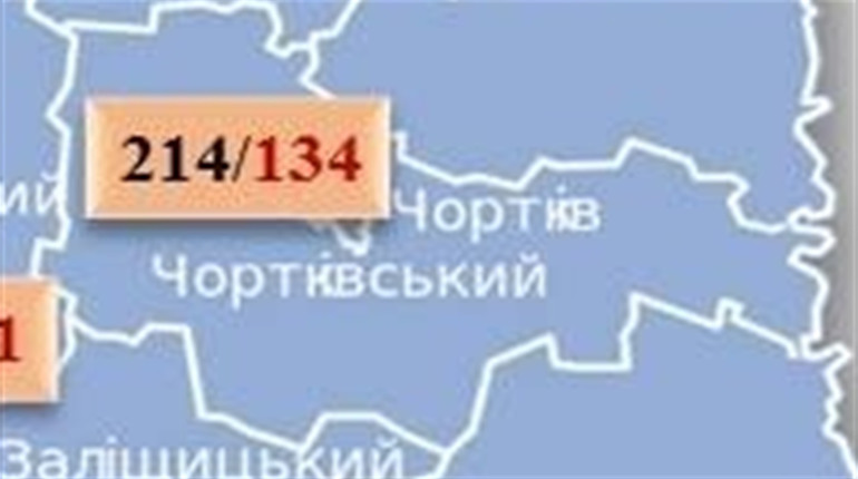 COVID-19 на Чортківщині: за добу сім нових випадків