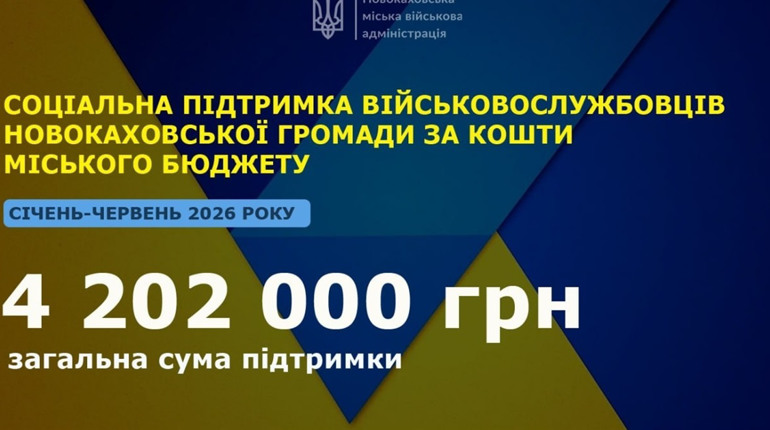 Як Новокаховська МВА підтримала військовослужбовців у першому півріччі