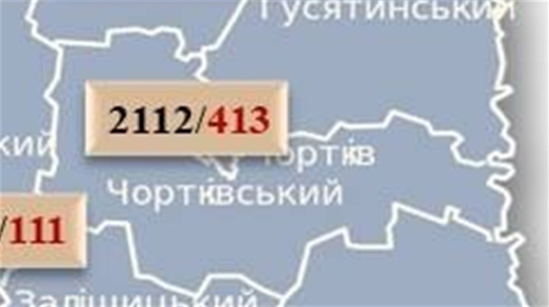 Коронавірус у Чортківському районі – 31 новий випадок
