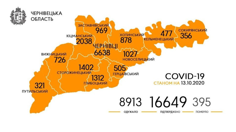  За 6 днів в Кіцманському районі 117 випадків коронавірусу. Географія поширення