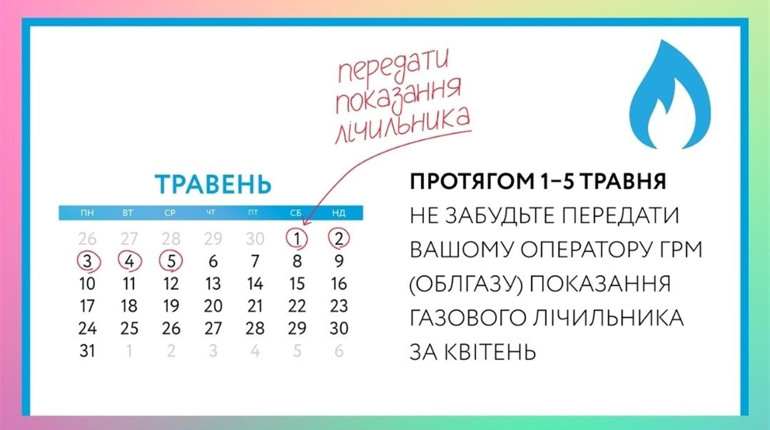 Як передати показання за газ з 1 по 5 число для мешканців Біляївської громади: нові правила