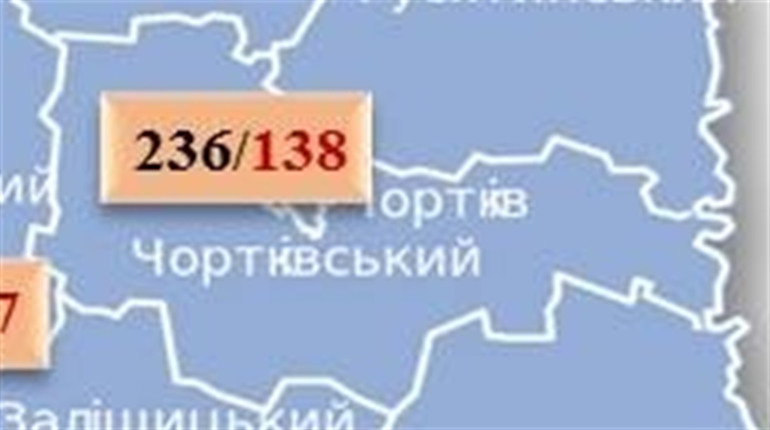 За добу у чотирьох чортків`ян виявили коронавірус