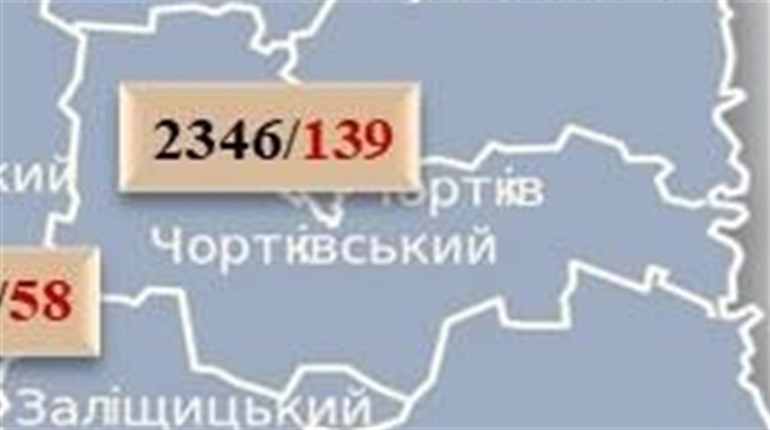 COVID-19 на Чортківщині: 6 нових випадків