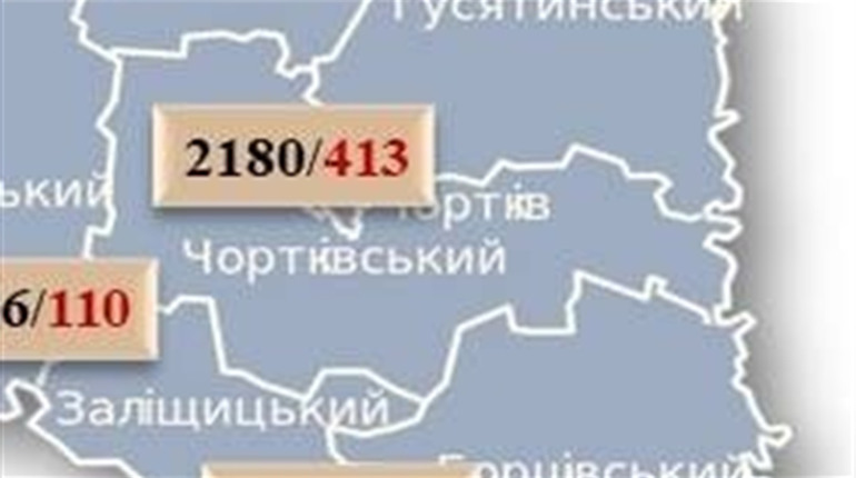 На Чортківщині 17 нових випадків COVID-19, один - летальний