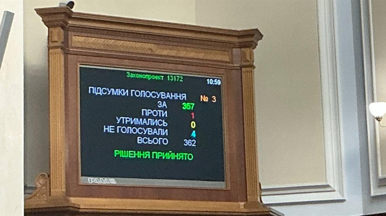 Верховна Рада продовжила воєнний стан в Україні і мобілізацію до 6 серпня