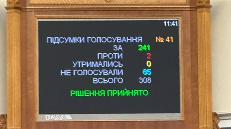 Різдво — лише 25 грудня: Рада проголосувала за остаточну зміну святкових дат
